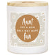 Aunt Candle