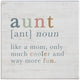 Aunt Definition Block Sign