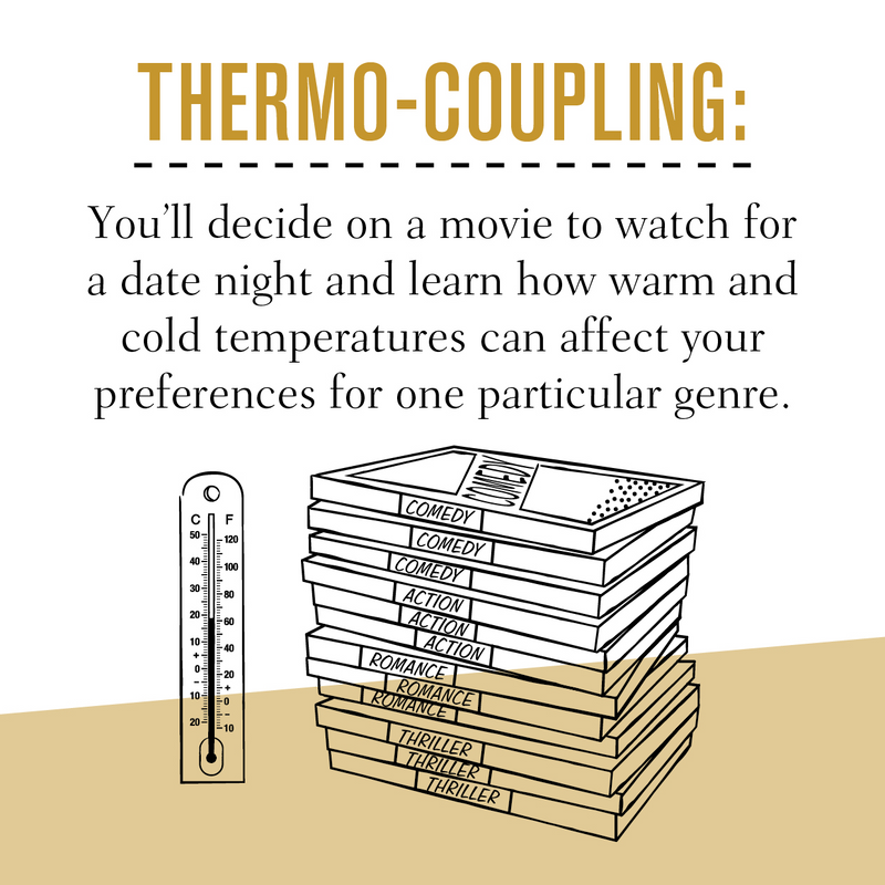 Experiments for Newlyweds