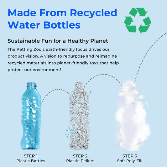 Winter Snowman Plushie